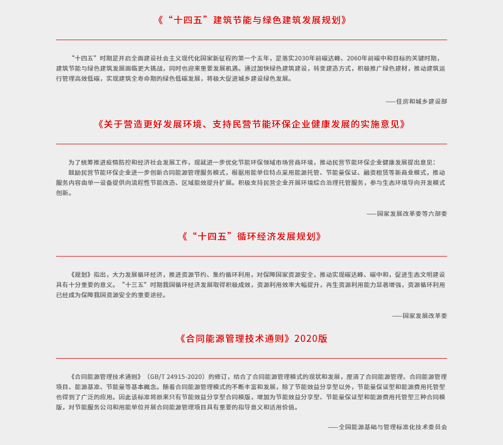 背景政策